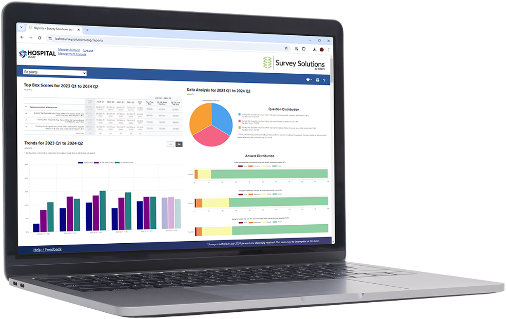 Laptop showing interactive dashboard