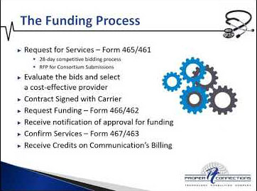 Connecting Rural Healthcare with Savings Through USAC